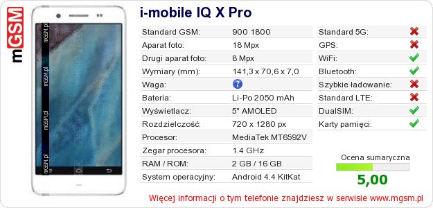 Dane telefonu i-mobile IQ X Pro Dane telefonu i-mobile IQ X Pro