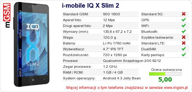 Dane telefonu i-mobile IQ X Slim 2