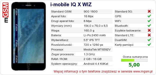 Dane telefonu i-mobile IQ X WIZ Dane telefonu i-mobile IQ X WIZ