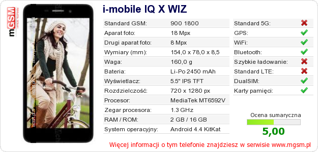 Dane telefonu i-mobile IQ X WIZ