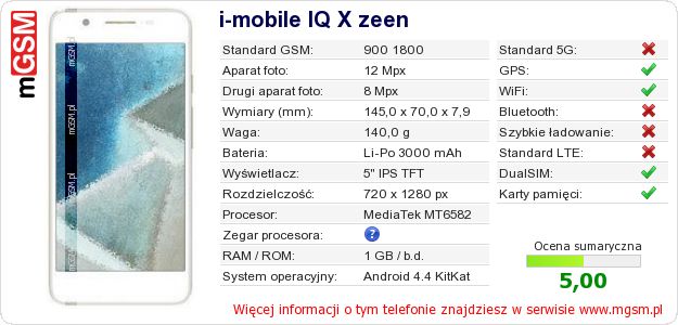 Dane telefonu i-mobile IQ X zeen