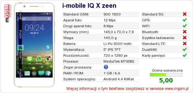 Dane telefonu i-mobile IQ X zeen