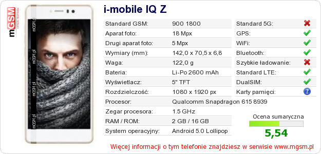Dane telefonu i-mobile IQ Z Dane telefonu i-mobile IQ Z