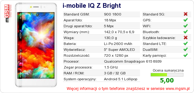 Dane telefonu i-mobile IQ Z Bright Dane telefonu i-mobile IQ Z Bright