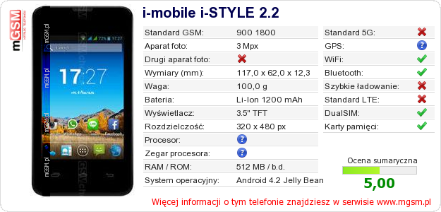 Dane telefonu i-mobile i-STYLE 2.2