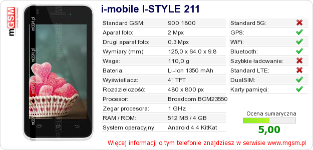 Dane telefonu i-mobile I-STYLE 211