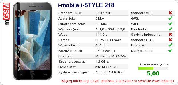 Dane telefonu i-mobile i-STYLE 218 Dane telefonu i-mobile i-STYLE 218