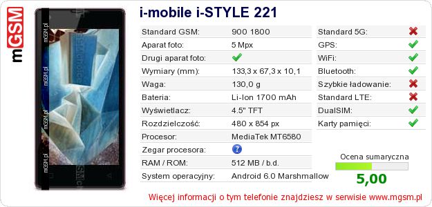 Dane telefonu i-mobile i-STYLE 221 Dane telefonu i-mobile i-STYLE 221