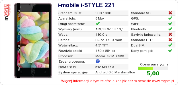 Dane telefonu i-mobile i-STYLE 221