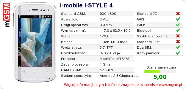 Dane telefonu i-mobile i-STYLE 4
