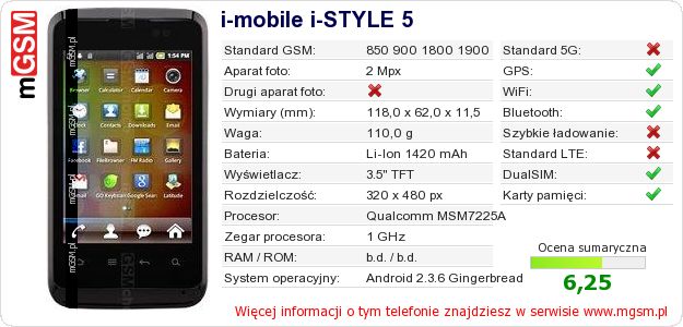 Dane telefonu i-mobile i-STYLE 5 Dane telefonu i-mobile i-STYLE 5