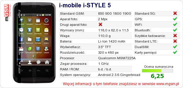 Dane telefonu i-mobile i-STYLE 5