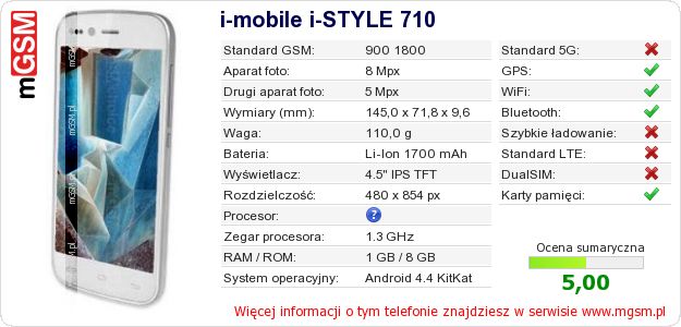 Dane telefonu i-mobile i-STYLE 710 Dane telefonu i-mobile i-STYLE 710