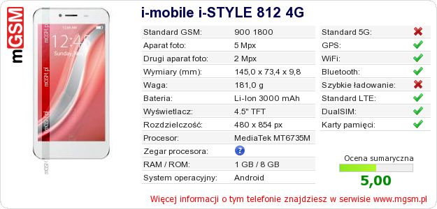 Dane telefonu i-mobile i-STYLE 812 4G