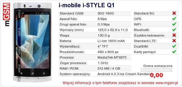 Dane telefonu i-mobile i-STYLE Q1 Dane telefonu i-mobile i-STYLE Q1