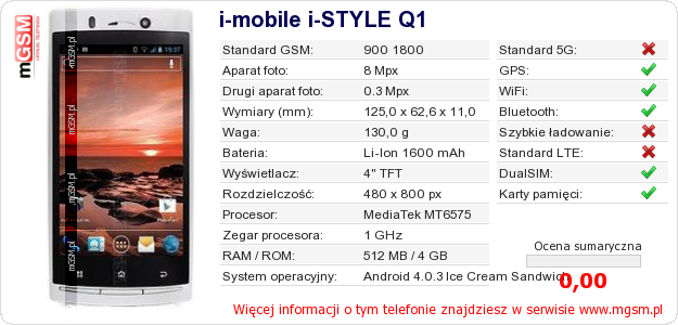 Dane telefonu i-mobile i-STYLE Q1