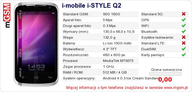 Dane telefonu i-mobile i-STYLE Q2
