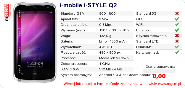 Dane telefonu i-mobile i-STYLE Q2