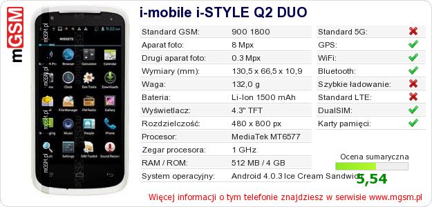 Dane telefonu i-mobile i-STYLE Q2 DUO