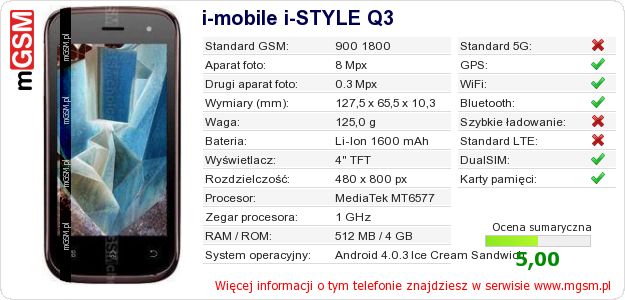 Dane telefonu i-mobile i-STYLE Q3