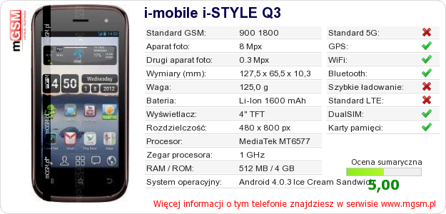 Dane telefonu i-mobile i-STYLE Q3