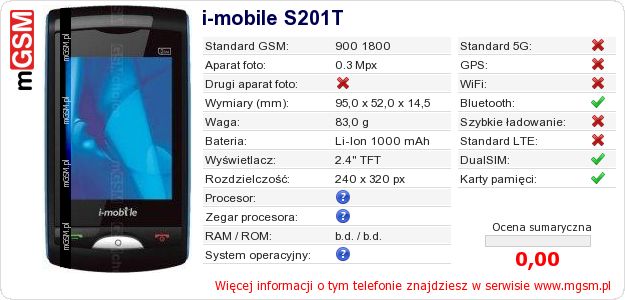 Dane telefonu i-mobile S201T Dane telefonu i-mobile S201T