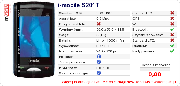 Dane telefonu i-mobile S201T