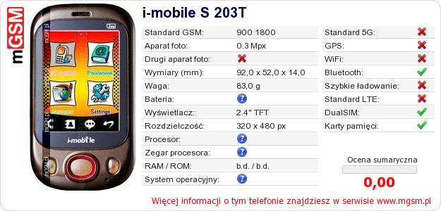 Dane telefonu i-mobile S 203T