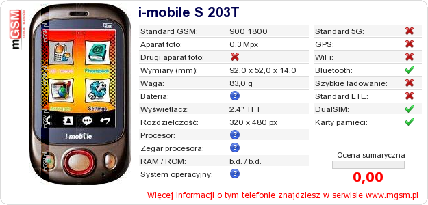Dane telefonu i-mobile S 203T