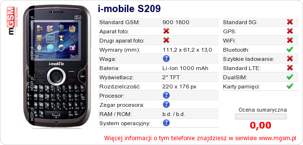 Dane telefonu i-mobile S209