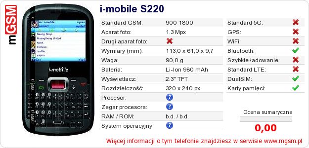 Dane telefonu i-mobile S220