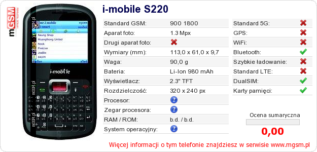 Dane telefonu i-mobile S220