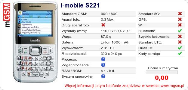 Dane telefonu i-mobile S221