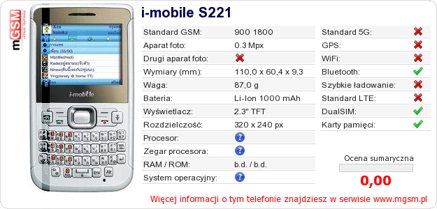 Dane telefonu i-mobile S221