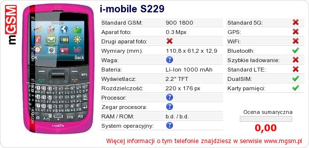 Dane telefonu i-mobile S229