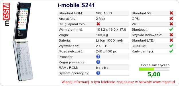 Dane telefonu i-mobile S241
