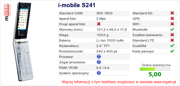 Dane telefonu i-mobile S241