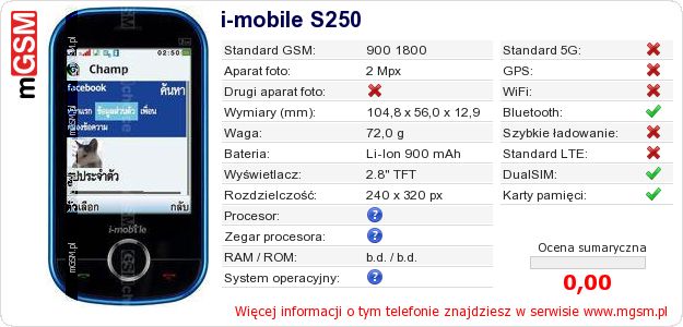 Dane telefonu i-mobile S250
