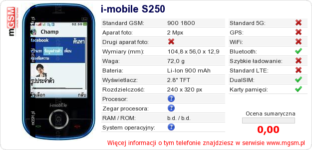 Dane telefonu i-mobile S250