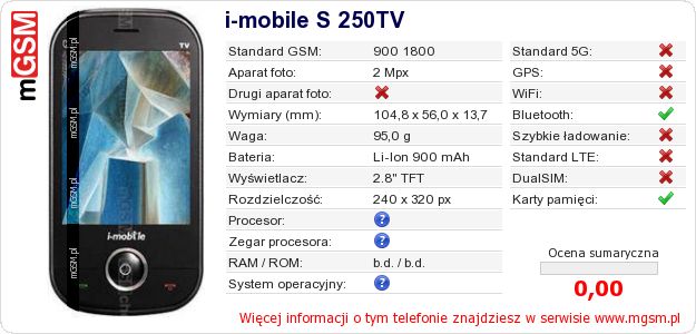 Dane telefonu i-mobile S 250TV