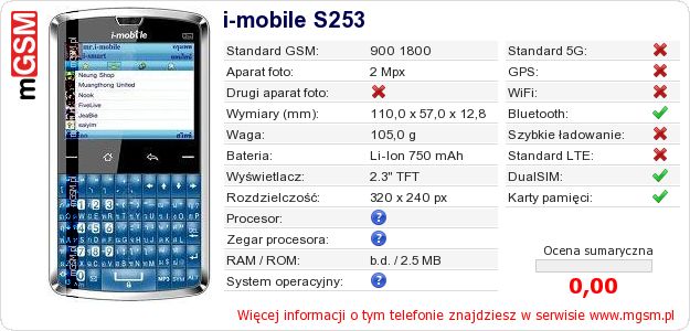 Dane telefonu i-mobile S253