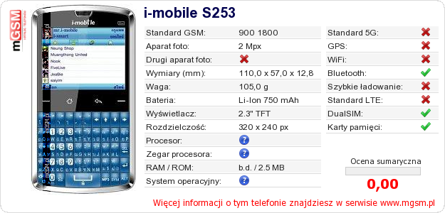 Dane telefonu i-mobile S253