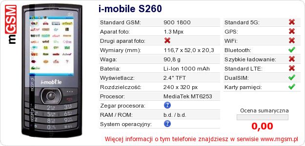 Dane telefonu i-mobile S260 Dane telefonu i-mobile S260