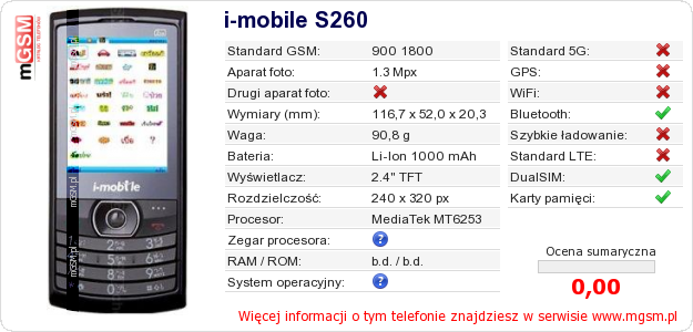 Dane telefonu i-mobile S260