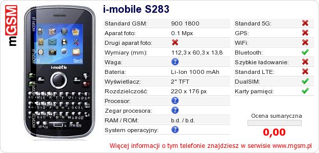 Dane telefonu i-mobile S283