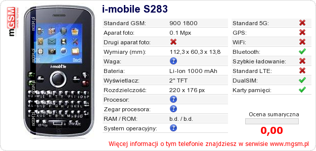 Dane telefonu i-mobile S283 Dane telefonu i-mobile S283