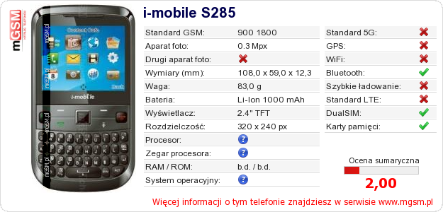 Dane telefonu i-mobile S285