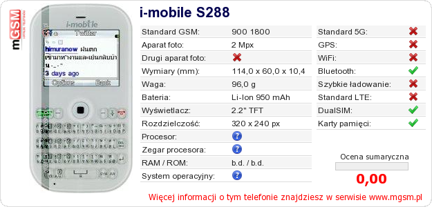 Dane telefonu i-mobile S288
