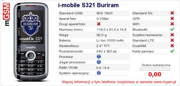 Dane telefonu i-mobile S321 Buriram Dane telefonu i-mobile S321 Buriram