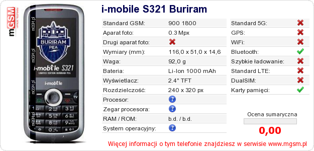 Dane telefonu i-mobile S321 Buriram